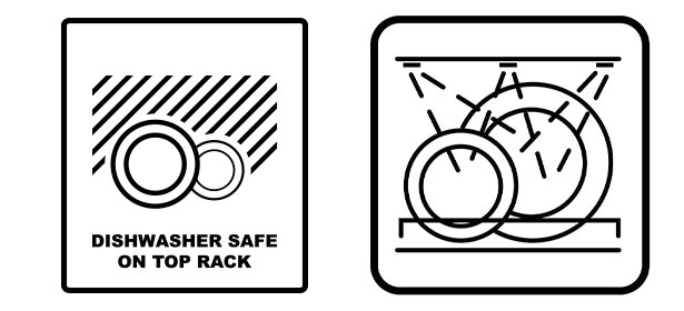 Symbol that indicates an item is safe to place in the dishwasher